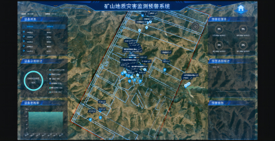 由我单位承接的山西吕梁某矿地质灾害监测预警系统项目通过顺利验收